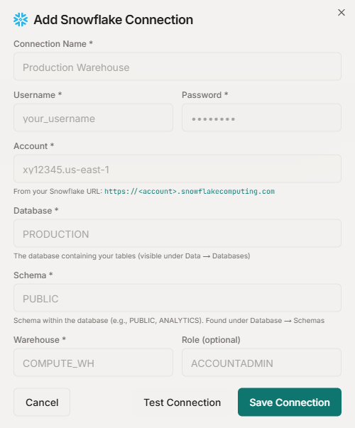 Snowflake connection dialog with account, warehouse, database, schema, and credentials.